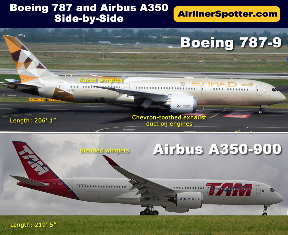 One of the many spotting guides and side-by-side comparisons available at AirlinerSpotter.com