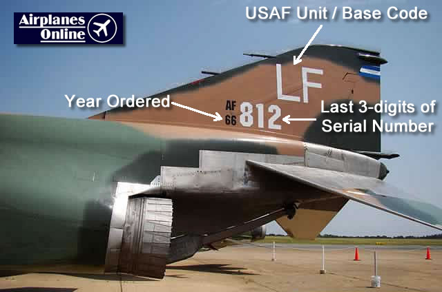 U.S. Air Force aircraft tail code numbering scheme